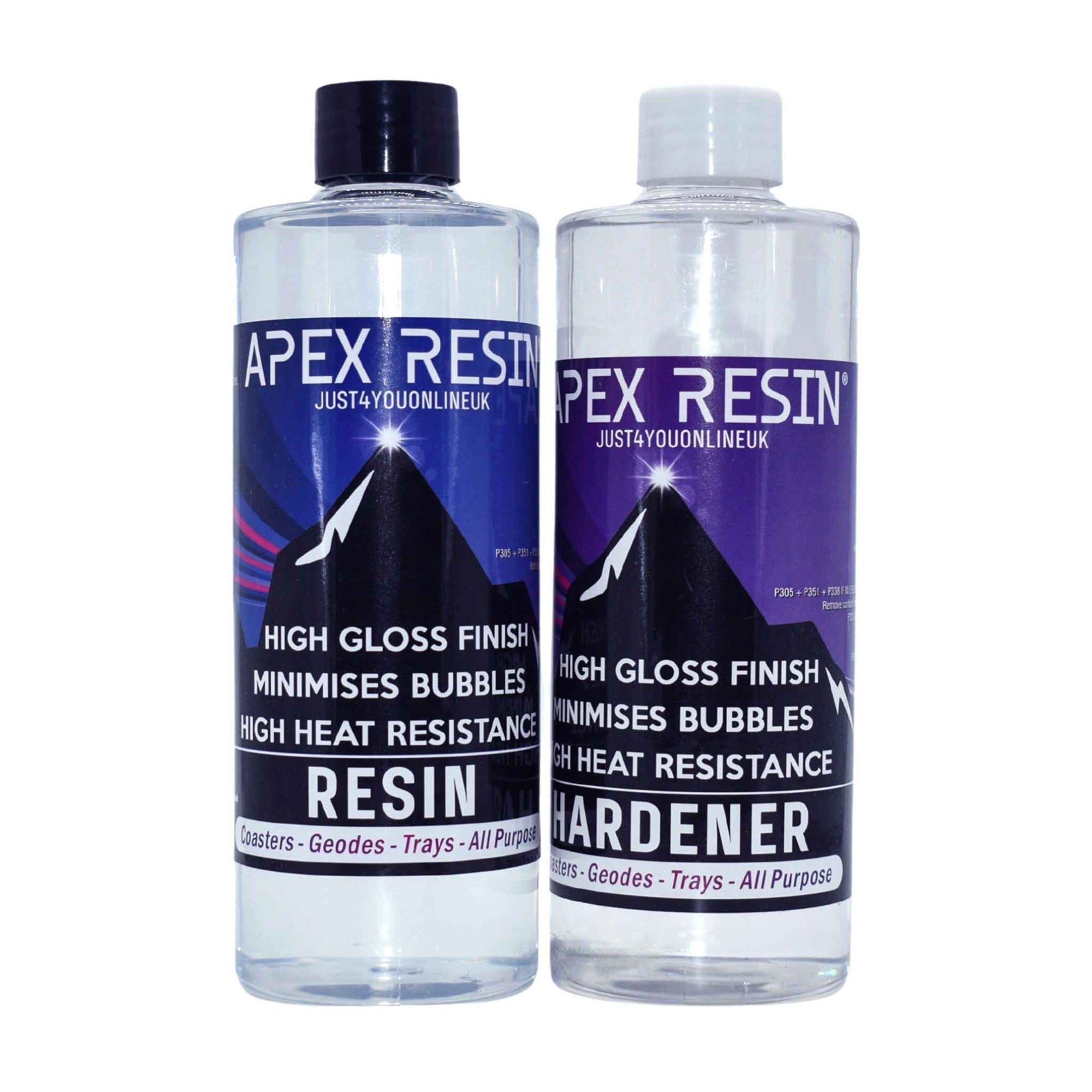Muck N Brass Apex Resin 600ml Kit